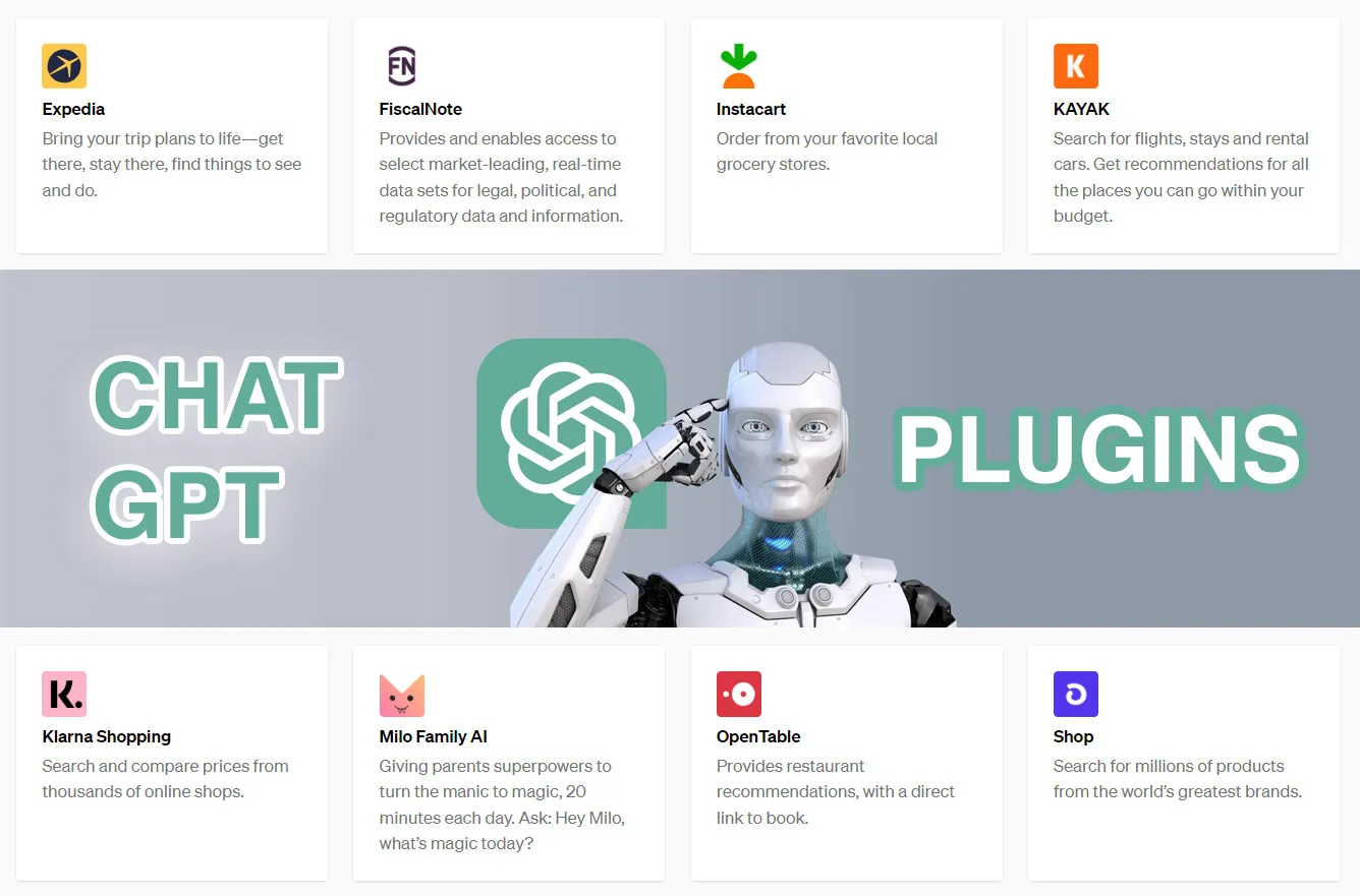Chat GPT Plugins – Download for FREE | Get daily Revenue using with Chat GPT Plugins